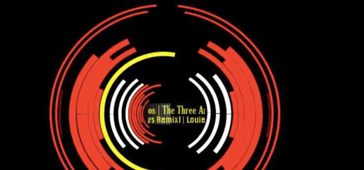 Forgotten Pop! – This Week – The Three&nbsp;Amigos