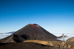 Mt Ngauruhoe from the Tongariro Alpine Crossing